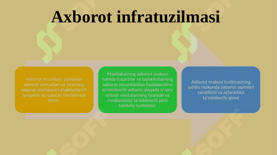 Axborot turlari va uning shaxs ongiga psixologik ta’siri 20.pptx 7