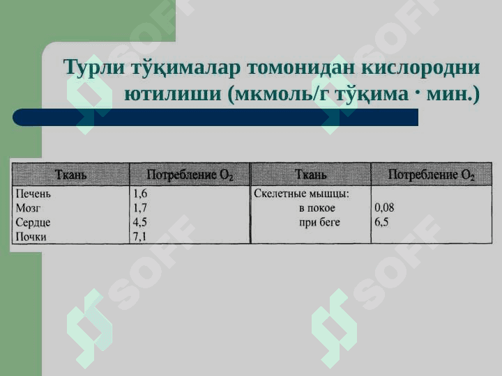 БИОЛОГИК ОКСИДЛАНИШ 3