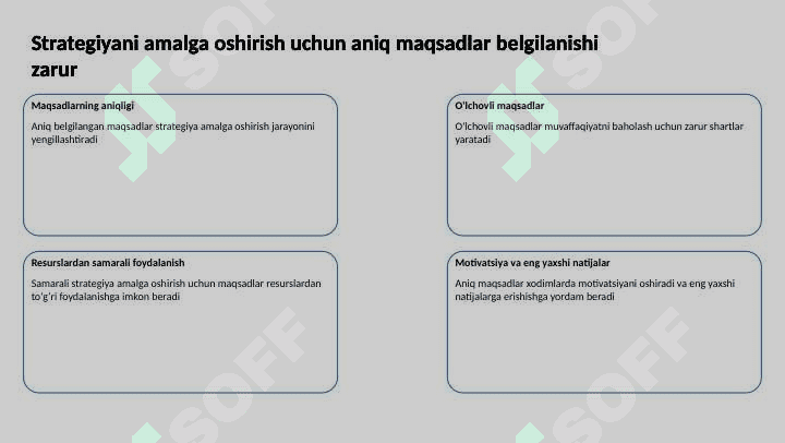 Tashkilotlarda strategiyani amalga oshirish 3