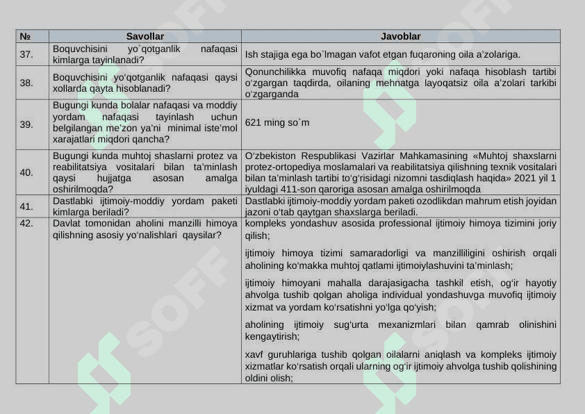 Davlat Xizmatlar markazi Argos suxbat savolari javobi bilan. 7