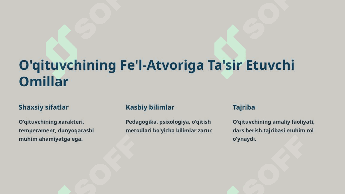 Pedagogik texnika-o'qituvchining fe'l-atvori, yurish-turishini tashkil etuvchi usullar majmuasi 4