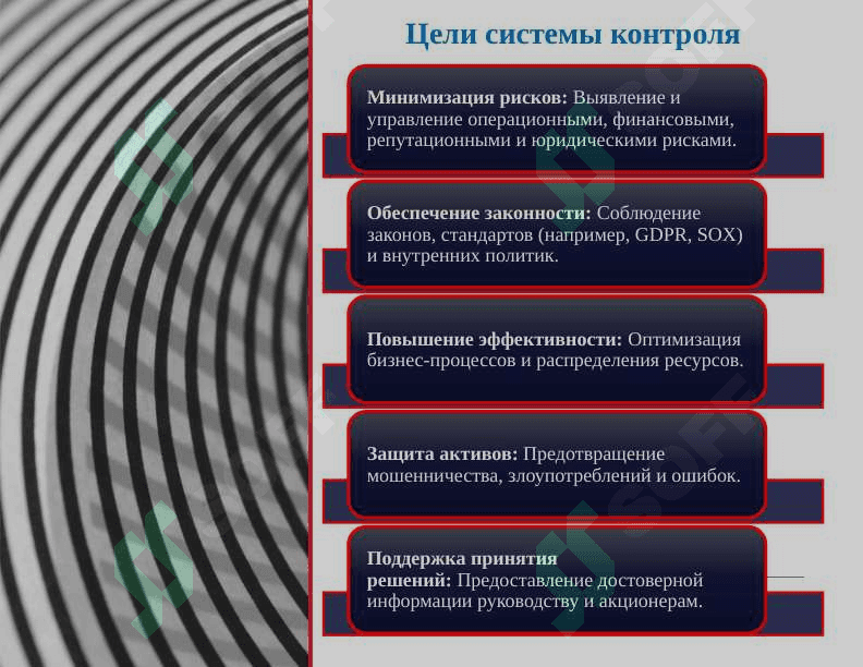 Система контроля в корпоративном управлении 2