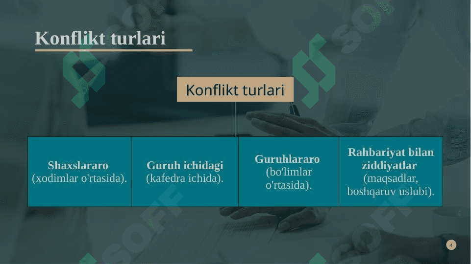 Korporativ nizolar va ularning oldini olish 4