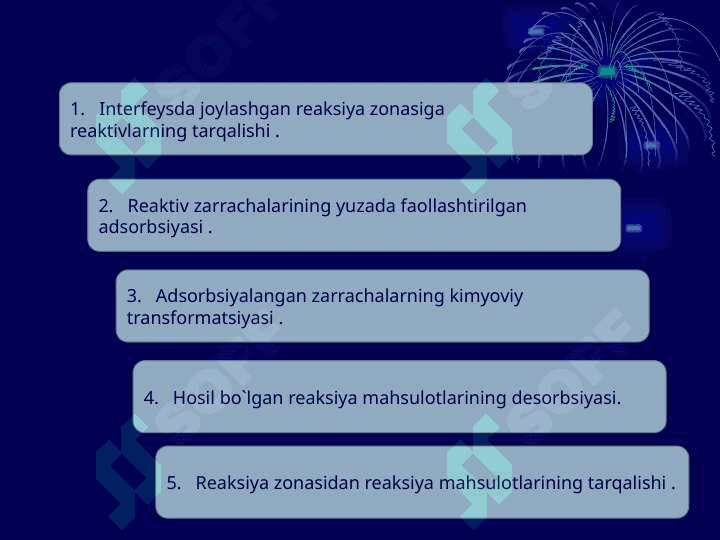 Geterogen kimyoviy reaksiyalarning kinetikasi 3