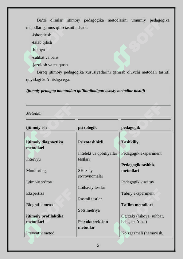 IJTIMOIY-PEDAGOGIK FAOLIYAT METODIKASI VA TEXNOLOGIYASI 5