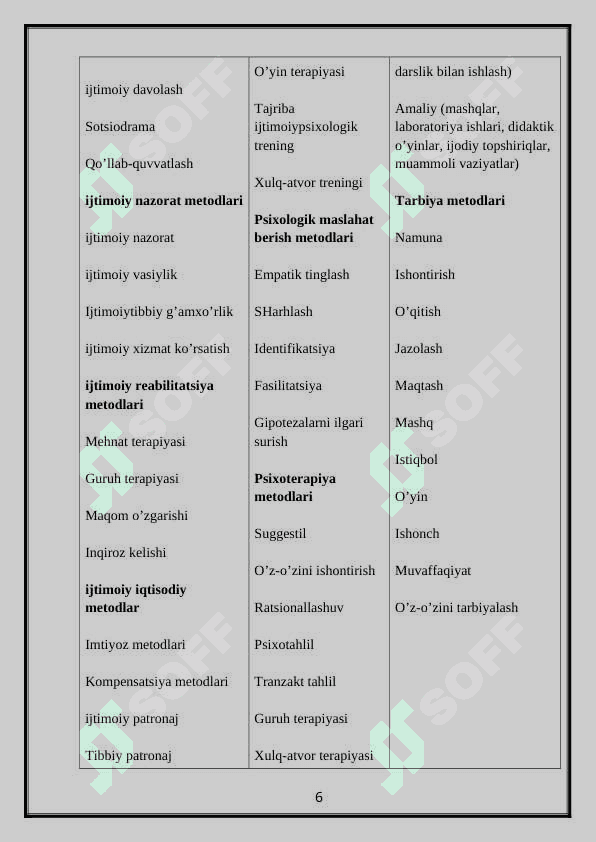 IJTIMOIY-PEDAGOGIK FAOLIYAT METODIKASI VA TEXNOLOGIYASI 6