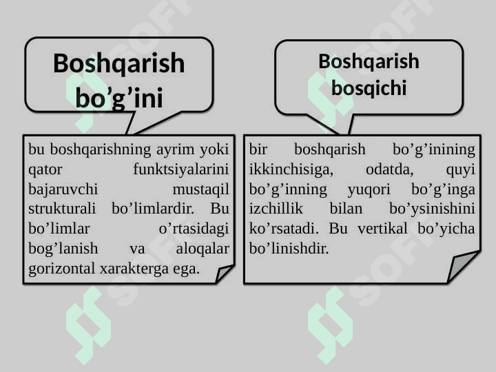 BOSHQARISHNING ASOSIY TUSHUNCHALARI 5
