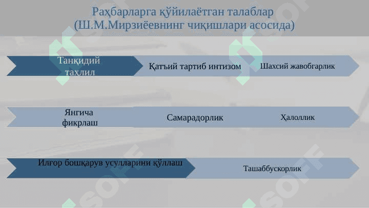 Rahbar kadrlarning ijtimoiy-madaniy kompetensiyalariRahbar kadrlarning ijtimoiy-madaniy kompetensiyalari 2