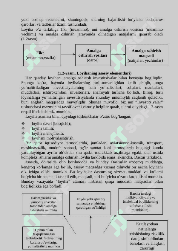 Loyihalarni boshqarish UMK 6