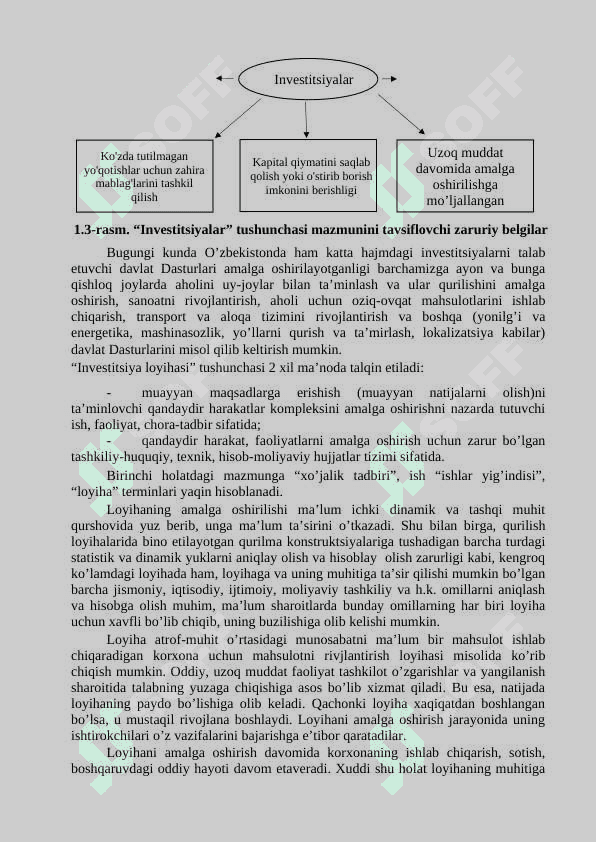 Loyihalarni boshqarish UMK 7