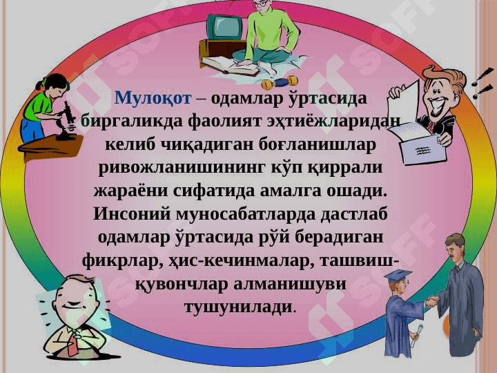 оқот ва шахслараро муносабатлар психологияси. Жамоа ва гурух психологияси 3