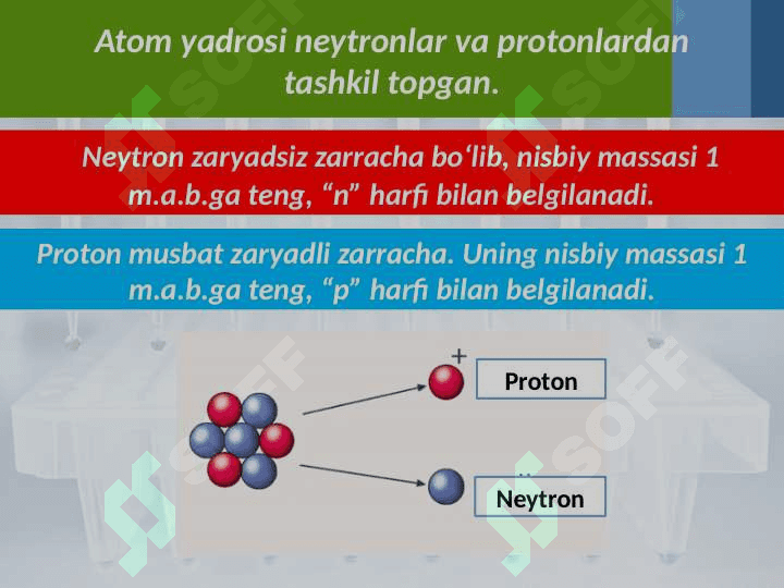 Atom yadrosi 3