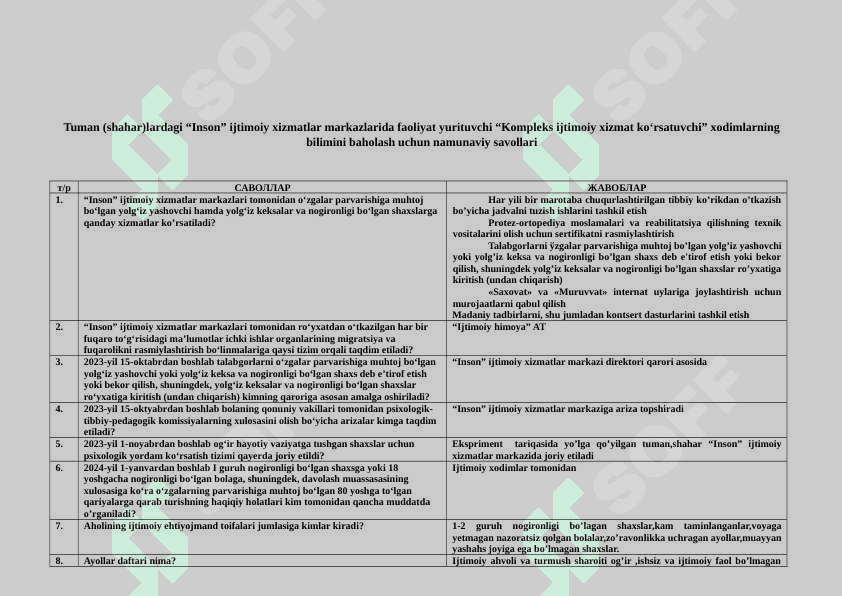 “INSON” IJTIMOIY XIZMATLAR MARKAZLARIDA FAOLIYAT YURITUVCHI  XODIMLAR UCHUN 2