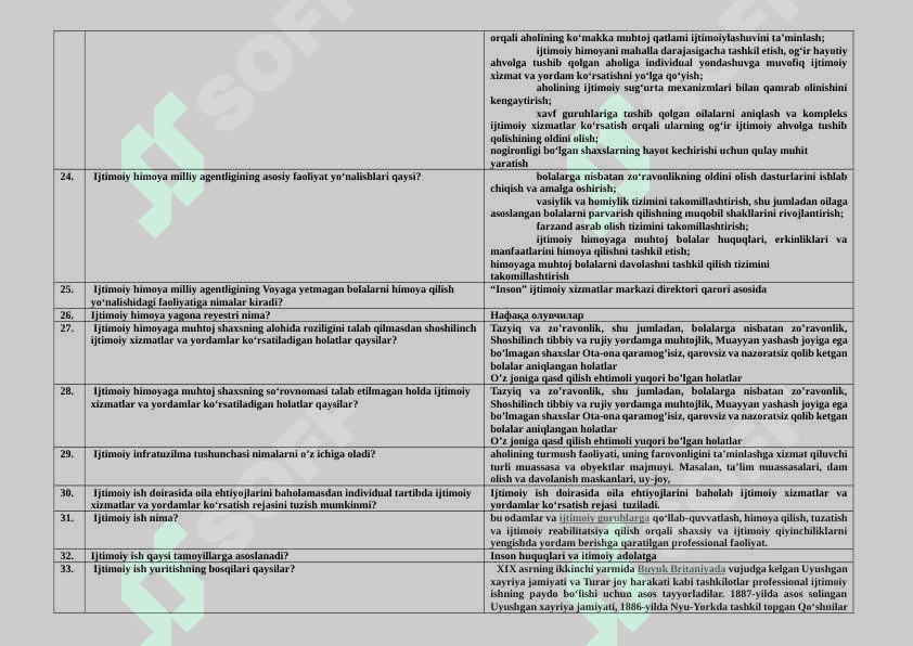 “INSON” IJTIMOIY XIZMATLAR MARKAZLARIDA FAOLIYAT YURITUVCHI  XODIMLAR UCHUN 4