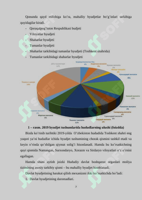 Hozirgi sharoitda O’zbekiston Respublikasida byudjet – soliq siyosating ustuvor yo’nalishlari 7