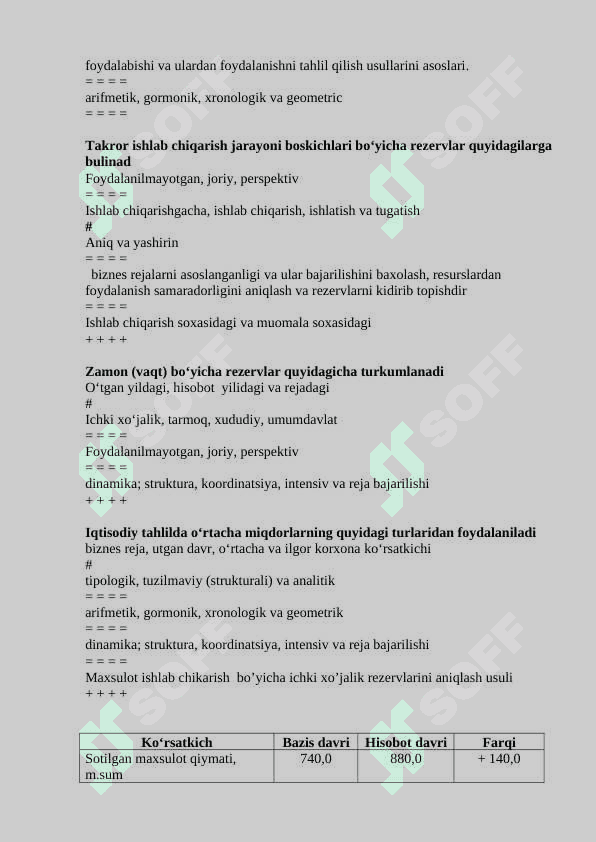 Iqtisodiy tahlil TESTLAR. 4