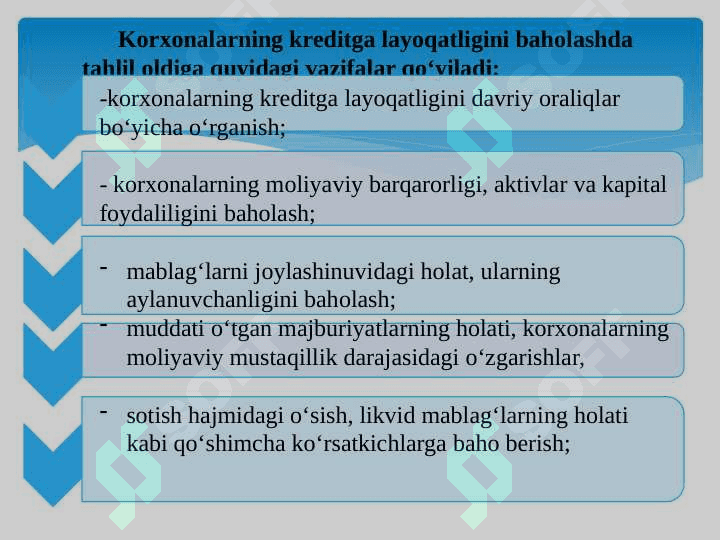 KREDITGA LAYOQATLILIK TAHLILI 4