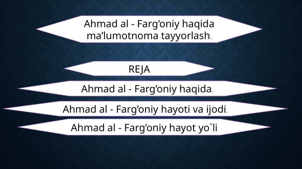 Ahmad al - Farg’oniy haqida ma’lumotnoma tayyorlash. 1