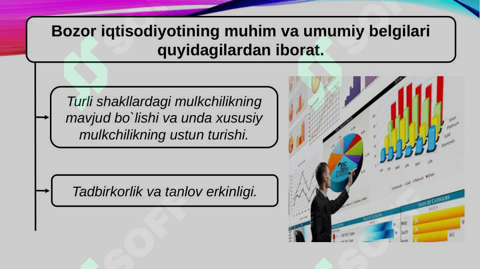O’ZBEKISTONNING BOZOR IQTISODIYOTIGA O’TISH XUSUSIYATLARI 6