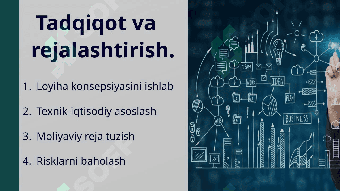 Innovatsion loyihalarni shakllantirish, ularni amalga oshirish bosqichlari. 6
