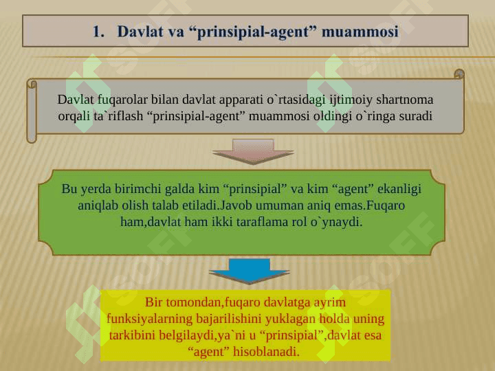 Davlatlar xillari 2