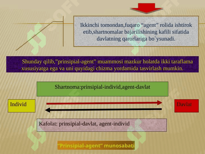 Davlatlar xillari 3