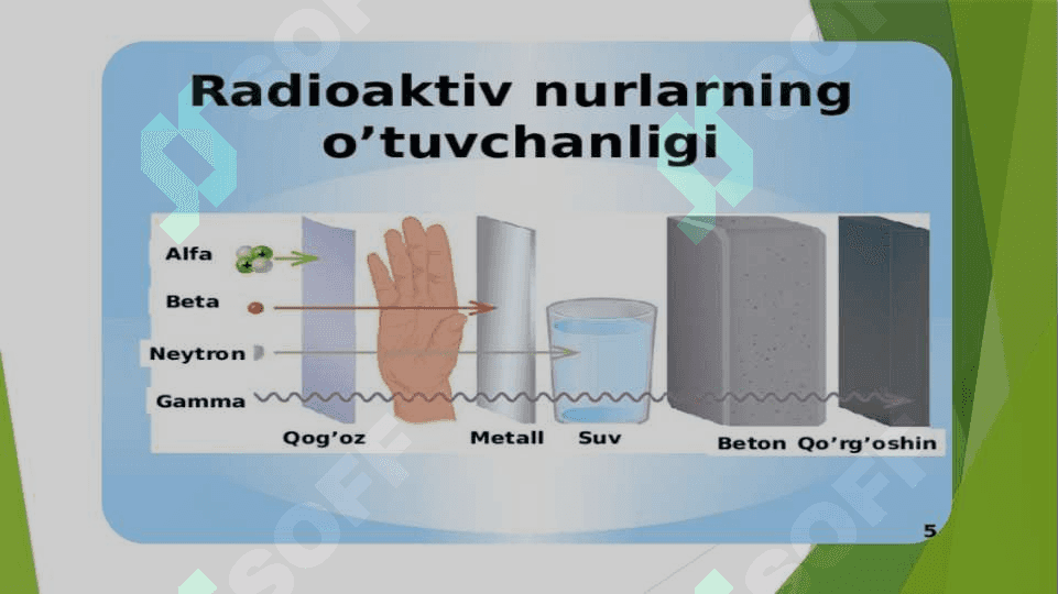 Radiatsion nurlanishlar, ularning xususiyatlari va inson organizmiga ta’siri. Favqulodda vaziyatlar xavfi tug’ilganda va sodir bo’lganda aholiga xabar berish va ularni xavfli hududlardan xavfsiz hududlarga ko’chirishni (evakuatsiya qilishni) tashkillashtirish. 4
