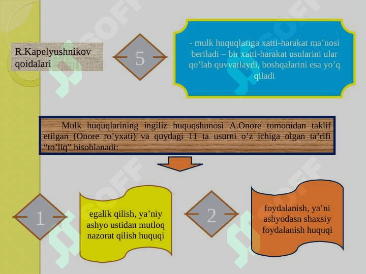Mulk huquqlari nazariyasi va mulkchilik shakillari rivojlanishining evolyutsiyasi 7