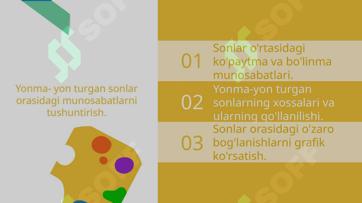 Yonma- yon turgan sonlar orasidagi munosabatlarni tushuntirish. 2
