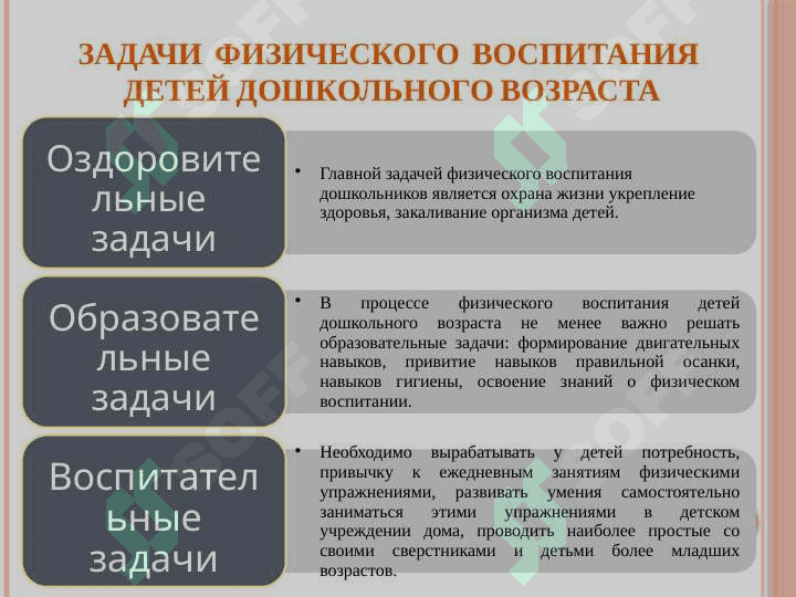 Целью физического воспитания является воспитание здорового, жизнерадостного, жизнестойкого, физически  совершенного, гармонически развитого ребенка 2