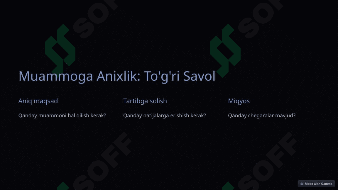 Boshqaruv Qarorlarini Optimallashtirish 2