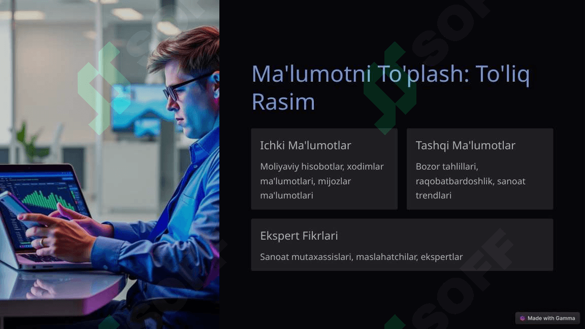 Boshqaruv Qarorlarini Optimallashtirish 3