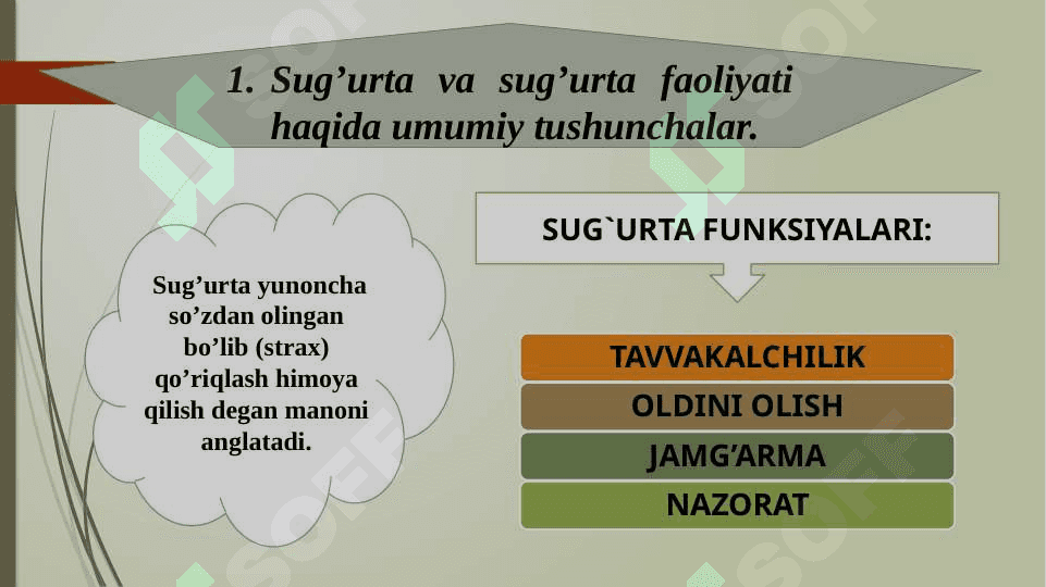 O'zbekistonda sug'urta tarmoqlari va ularni samarali tashkil etish yo'llari 4