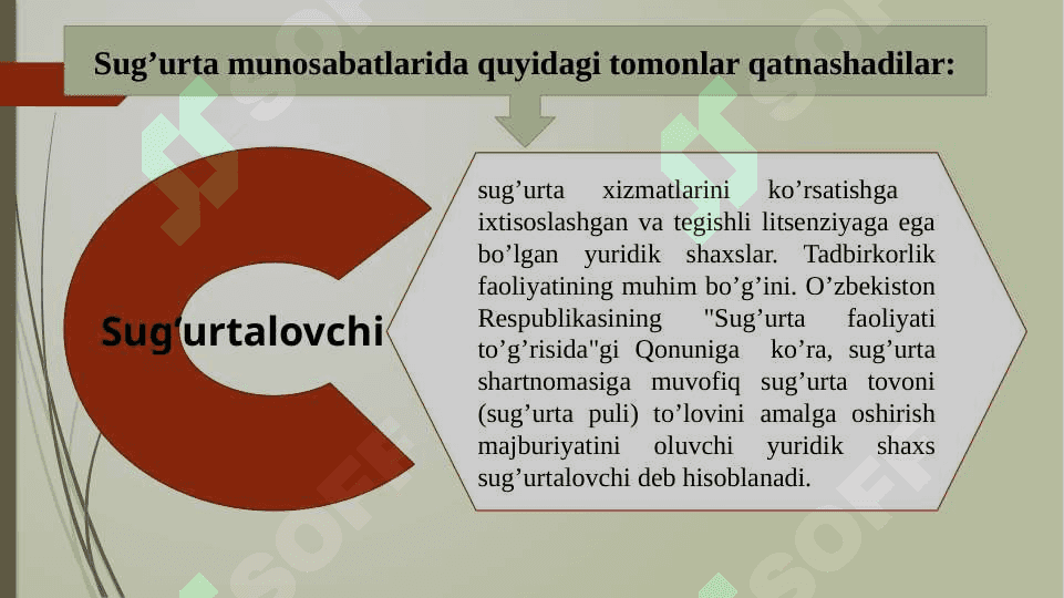 O'zbekistonda sug'urta tarmoqlari va ularni samarali tashkil etish yo'llari 5