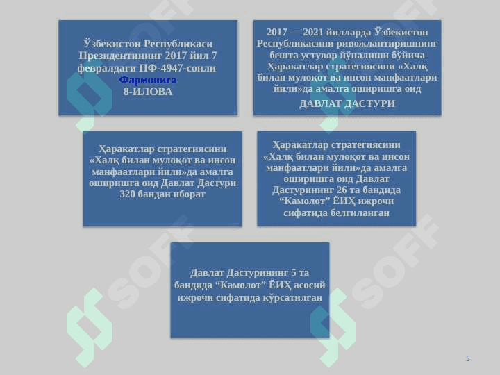 O'zbekistonni yanada rivojlantirish bo'yicha “Harakatlar strategiyasi”ning asosiy yo'nalishlari 5