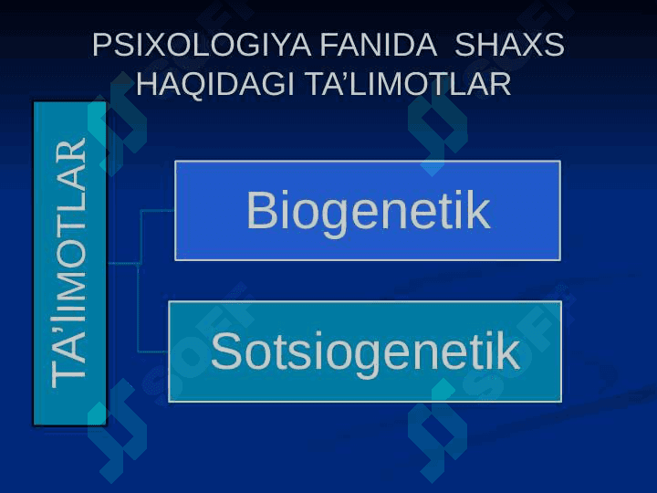 Xorijiy psixologiyada shaxs muammosi 4