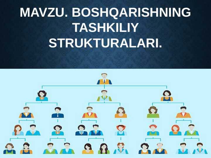 BOSHQARISHNING TASHKILIY STRUKTURALARI pptx 1