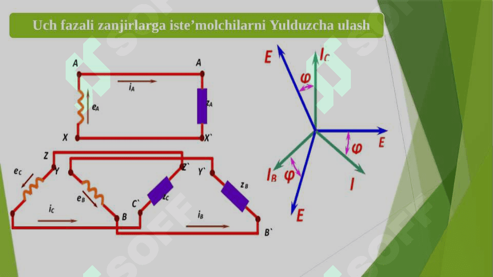 UCH FAZALI O‘ZGARUVCHAN  TOK  ZANJIRLARI MAVZUSI 7