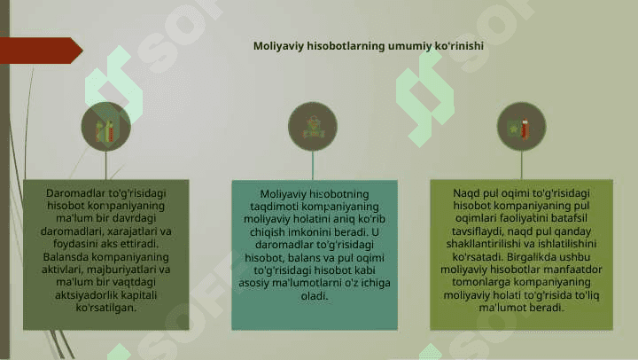 Moliyaviy hisobot mazmuni funksiyalari va turlari 4