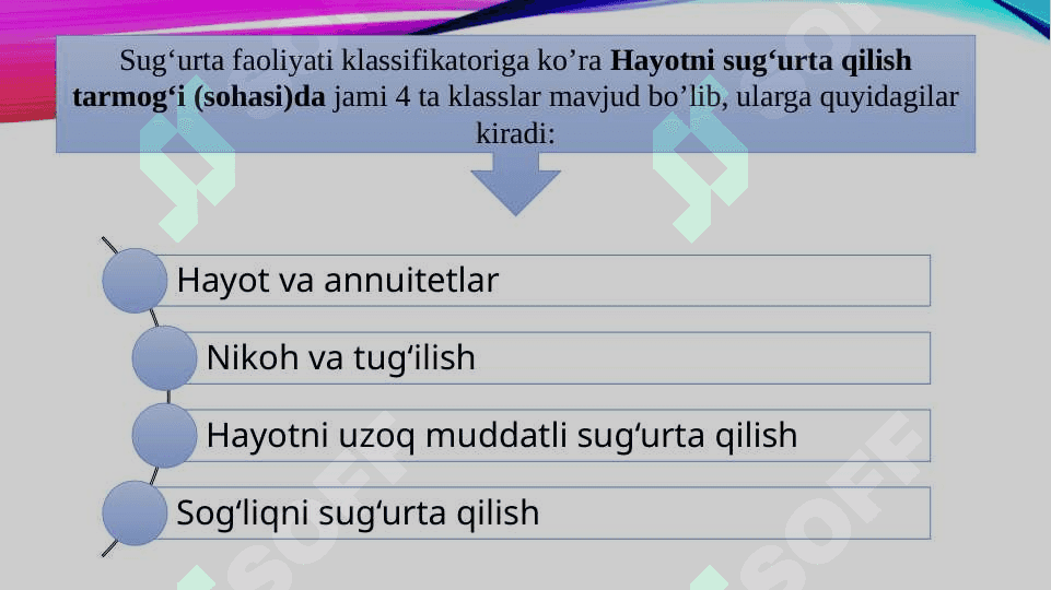 Ixtiyoriy sug'urta 3