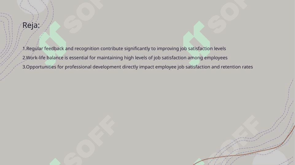 Job satisfaction 2