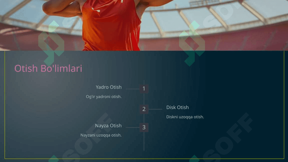 Yengil Atletika Bo'limlari va Ularning Turkumlanishi 4