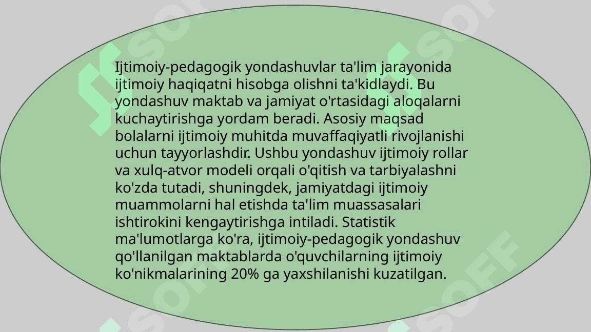 Ijtimoiy pedagogika 4