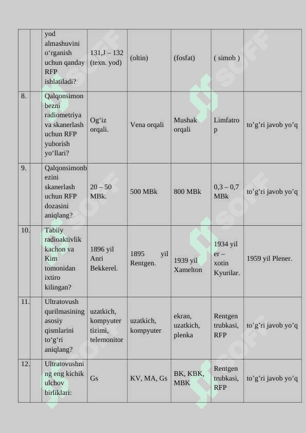 Davolash ishi test javoblari bilan 2