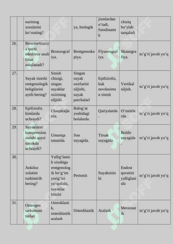 Davolash ishi test javoblari bilan 5