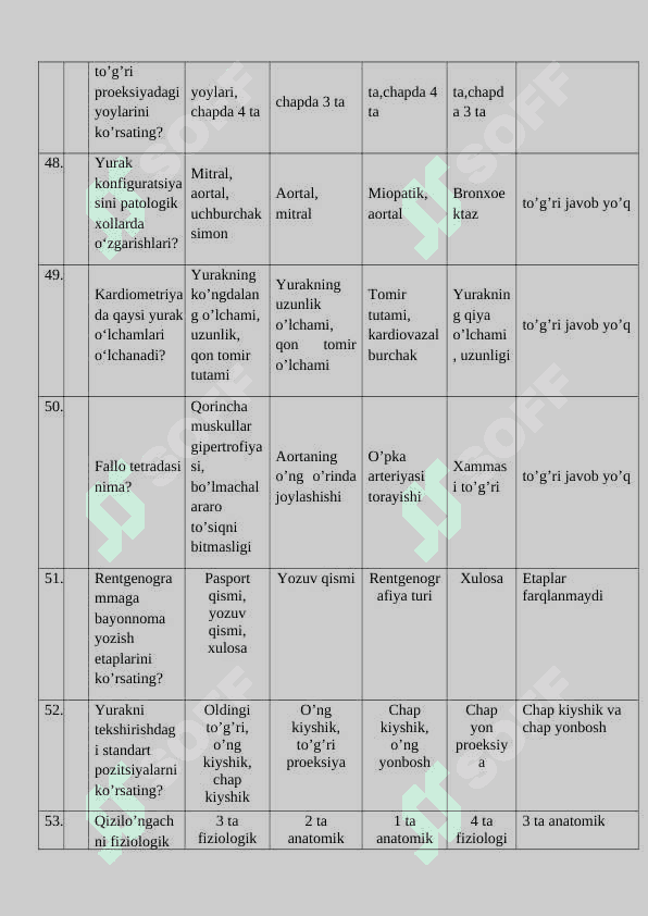 Davolash ishi test javoblari bilan 8