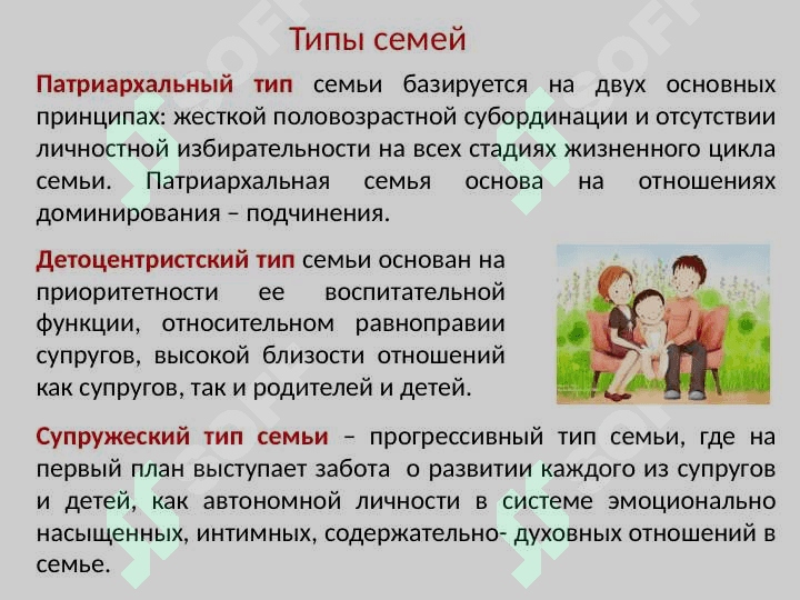 СЕМЕЙНАЯ ПСИХОЛОГИЯ 4