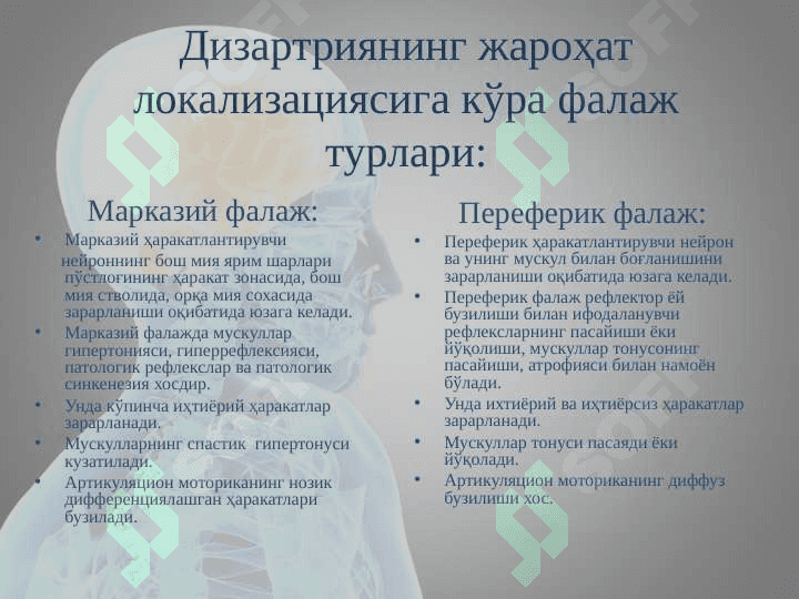 Дизартриянинг келиб чиқиш сабаблари. Дизартрия шакллари (таснифлари) 6