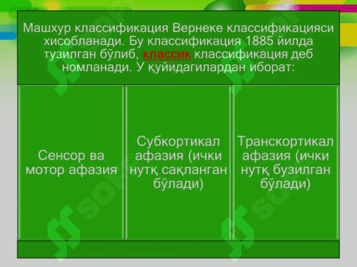 Афазия шакллари 4