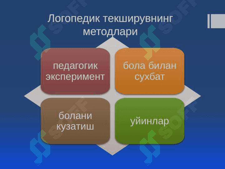 Логопедик текширувда анъанавий ёндошув. Логопедик текширувнинг мазмуни ва моҳияти. 8